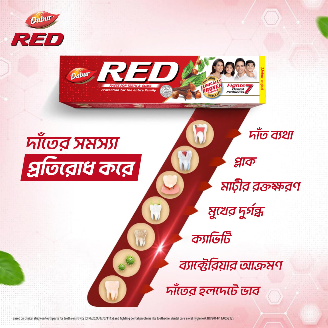 Dabur Red Toothpaste
